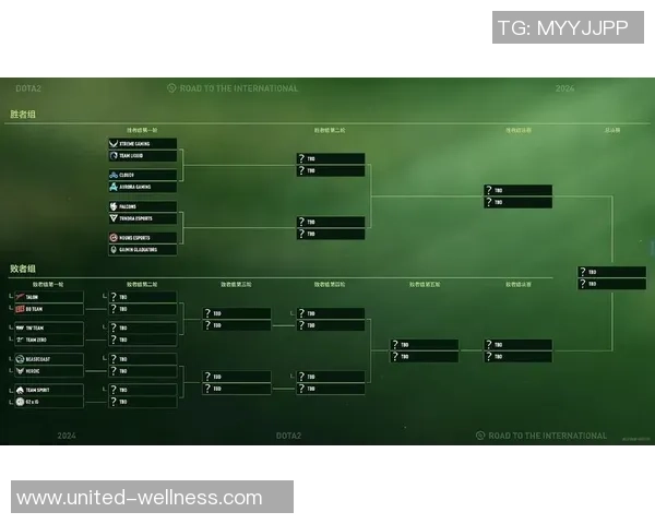 DOTA2装备选购指南：如何选择最佳显示器提升游戏体验