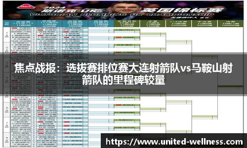 关键词2
