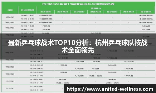 最新乒乓球战术TOP10分析：杭州乒乓球队技战术全面领先