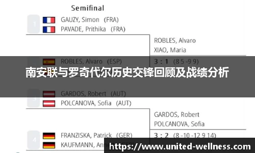 南安联与罗奇代尔历史交锋回顾及战绩分析